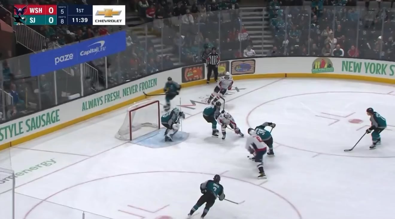 Ovechkin continues to dominate