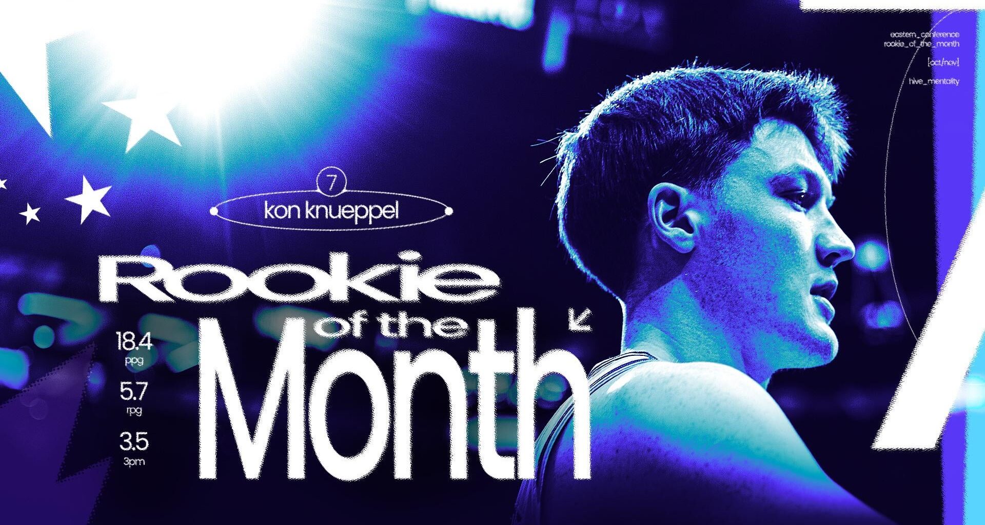 Kon Knueppel Named Eastern Conference Rookie Of The Month