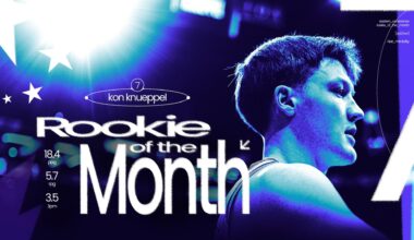 Kon Knueppel Named Eastern Conference Rookie Of The Month