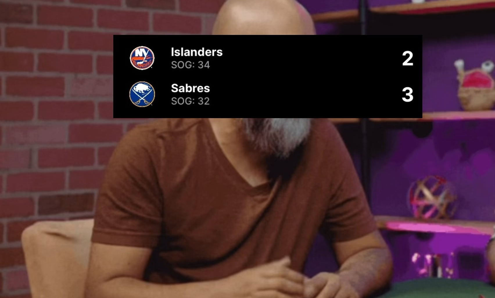 NHL: Hey guys who wants the best odds of the 1st ovr pick next year? Basement teams today: