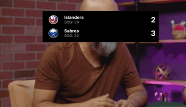 NHL: Hey guys who wants the best odds of the 1st ovr pick next year? Basement teams today: