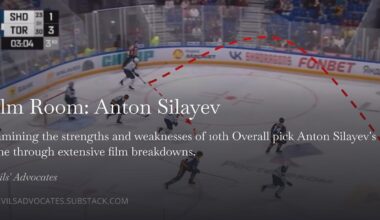 [Gambatese] Film Room: Anton Silayev