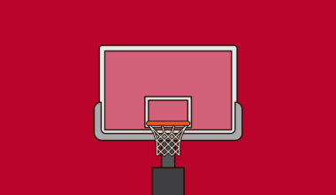 Kawhi Leonard is quietly shooting 97.9% from Free Throws 2nd best all time