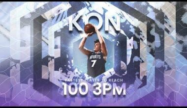 Kon Knueppel Fastest Player in NBA History to 100 3PM