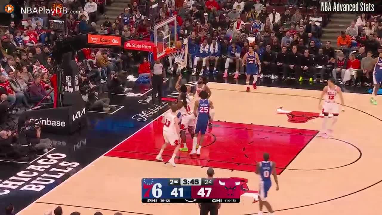 [Highlight] Embiid scores 31 points on 10/19 shooting with perfect 9/9 FT vs Bulls
