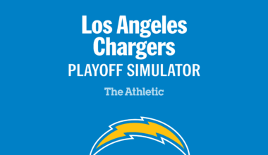 A couple of interesting playoff scenarios