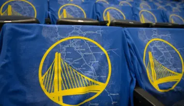 Warriors' four-time NBA champion coach leaving for WNBA after contest vs. Nets image