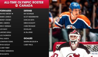 NHL Winter Olympics all-time roster for Canada features multiple Hall of Famers | NHL.com