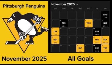 Pittsburgh Penguins | November 2025 | All Goals