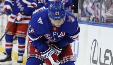 Rangers' Fox lands on LTIR with reported shoulder injury