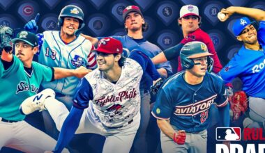 Names To Watch In The 2025 Rule 5 Draft