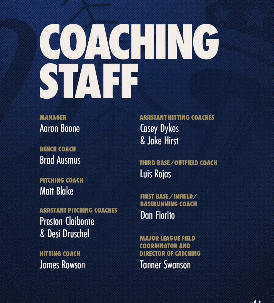 The Yankees have officially announced their coaching staff for 2026. James Rowson explored managerial oppertunities but will ultimately remain the hitting coach.