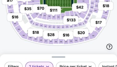 Just in case you have some loose change and need a frontal lobotomy