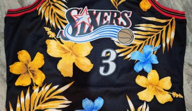 Recently Purchased Jerseys