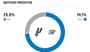 Seriously, what the actual fuck