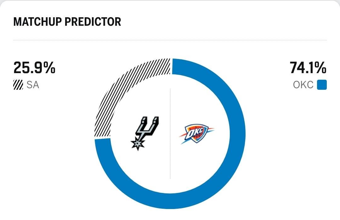 Seriously, what the actual fuck