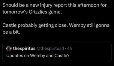 [McDonald] Injury updates: Castle is getting close but Wemby is still a bit away (Likely the week of the cup at the earliest)