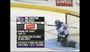 This Day in Kings’ History (2007): Jonathan Quick makes his NHL debut