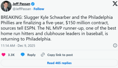 Schwarber back to the Phillies, 5 years and $150 million
