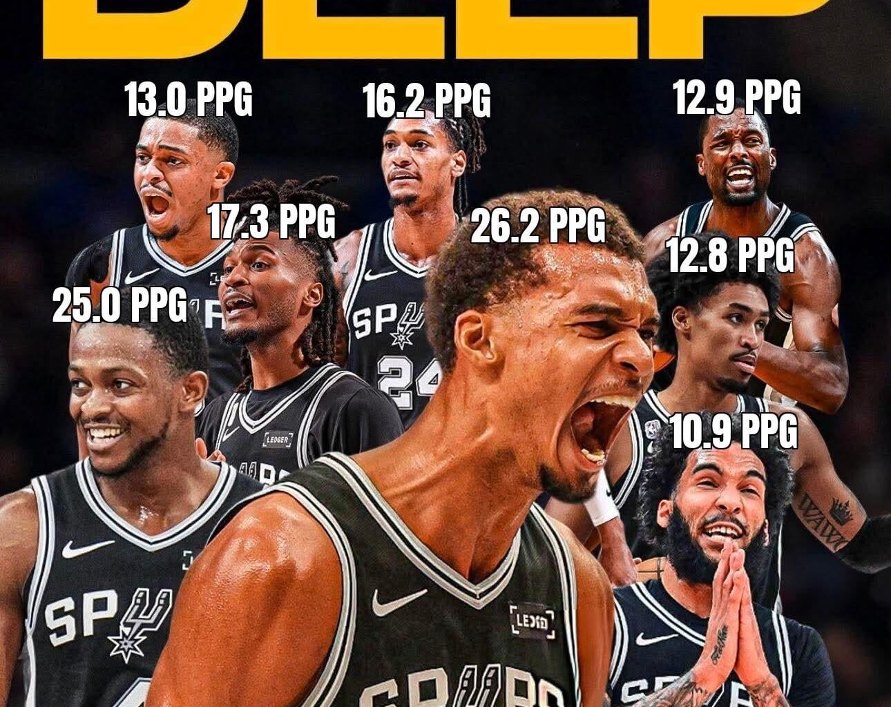 Next challenge for the healthy Spurs is to build chemistry playing together