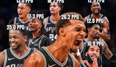 Next challenge for the healthy Spurs is to build chemistry playing together