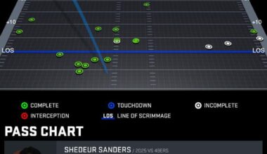 Sanders passing vs 49ers