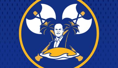 Sabres Stolen Identities 2025/26: SPECIAL EDITION - GMKA FIRED