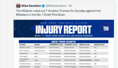 Yeah, we're the ones who are the problem.