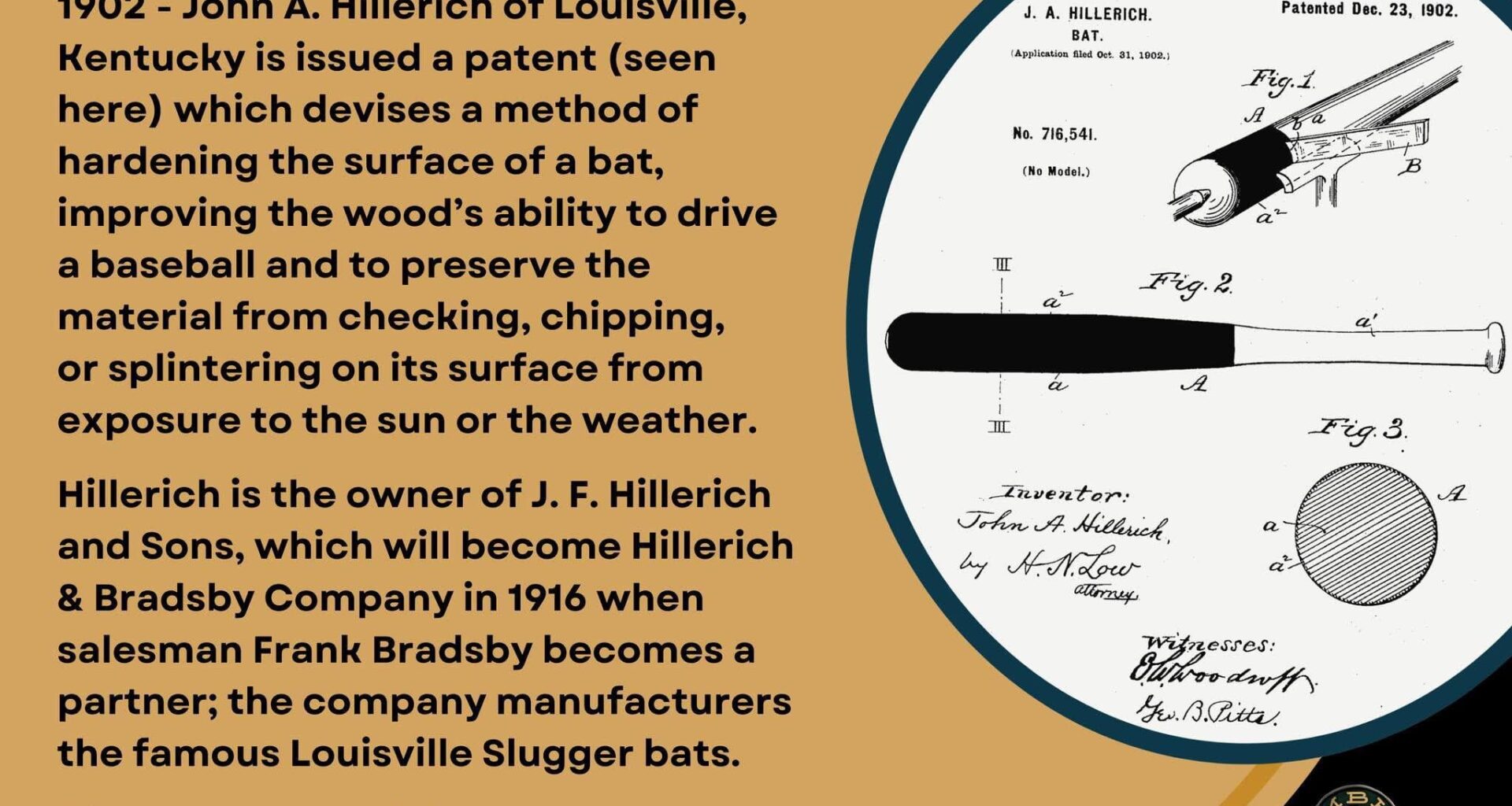 On This Day in Baseball History - December 23