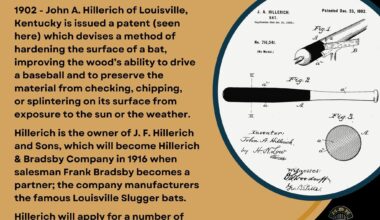 On This Day in Baseball History - December 23