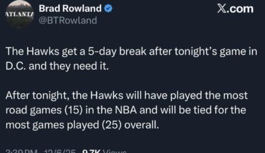 Thank god for this 5 days break.