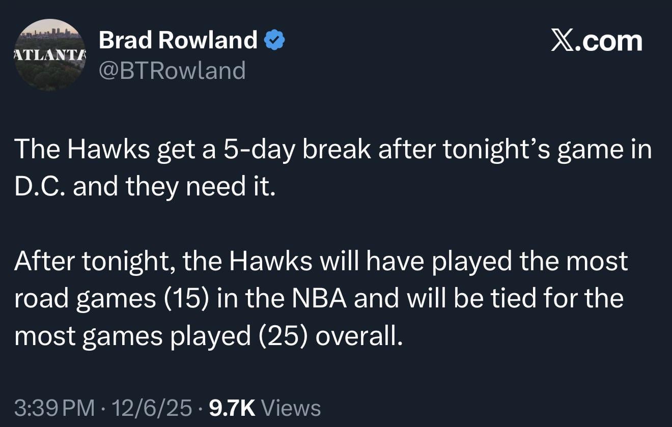 Thank god for this 5 days break.