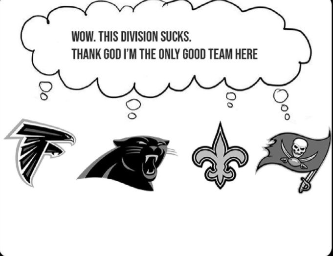 NFC South Fans
