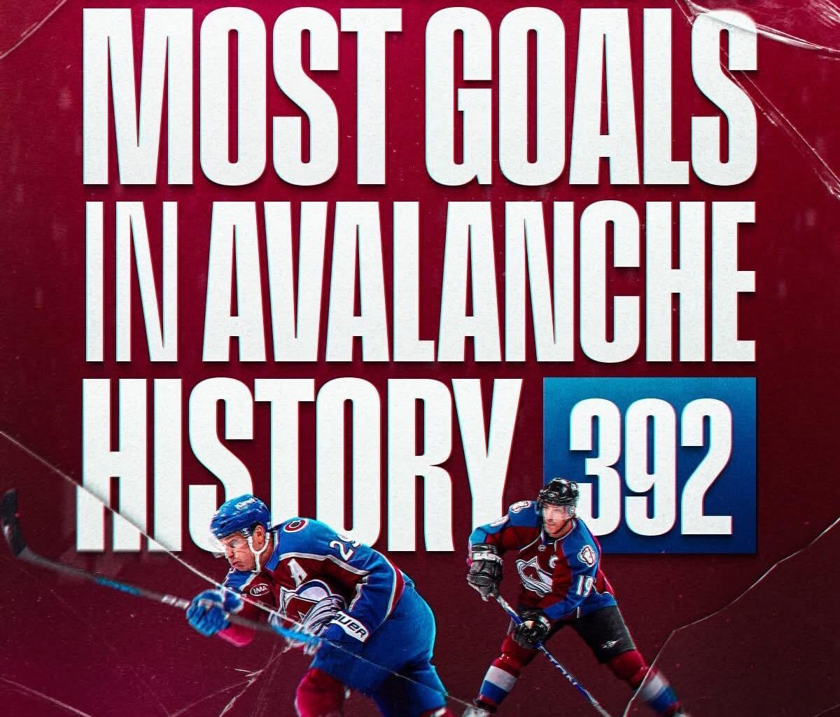 Mack is him! Most goals in avalanche history!
