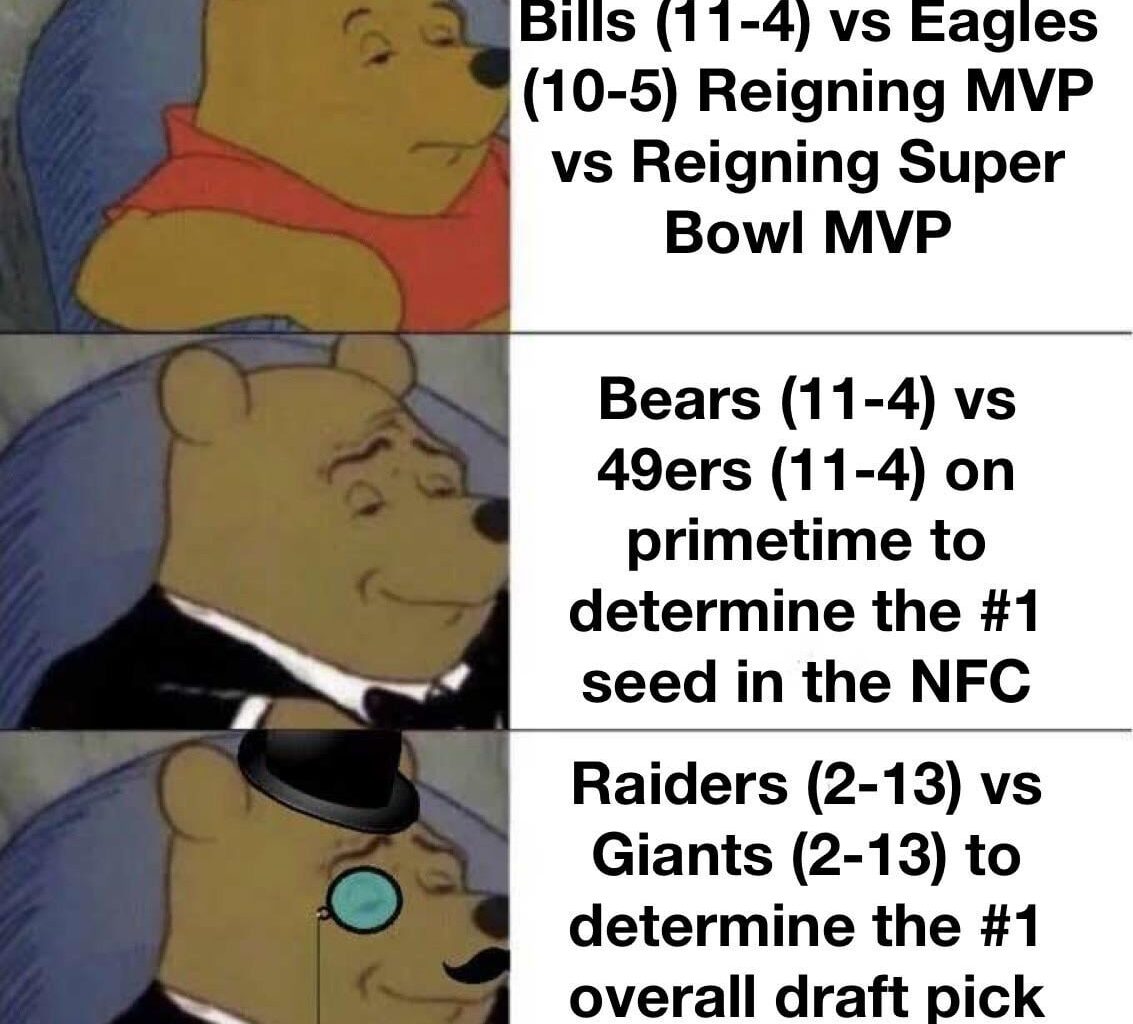 Elite matchups tomorrow afternoon