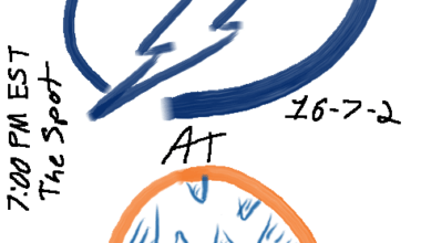 [PREGAME] Tampa Bay Lightning at New York Islanders - 7:00pm EST - 12/02/25 - The Spot - Mat Barzal Eats Tofurky Edition