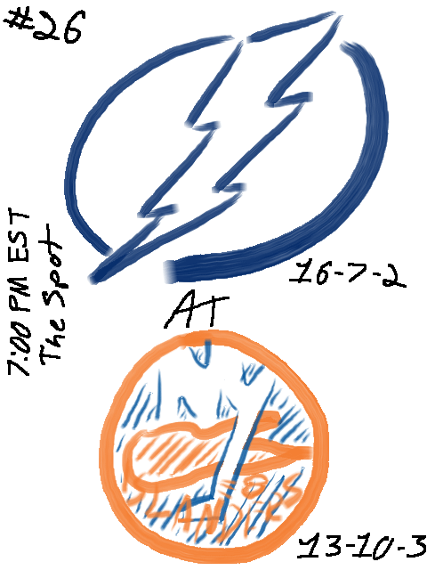 [PREGAME] Tampa Bay Lightning at New York Islanders - 7:00pm EST - 12/02/25 - The Spot - Mat Barzal Eats Tofurky Edition