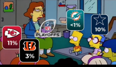 Miami is "in the hunt"