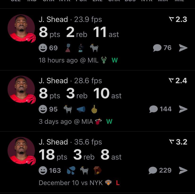 Back to back 10+ assists off the bench for Shead 🐐!