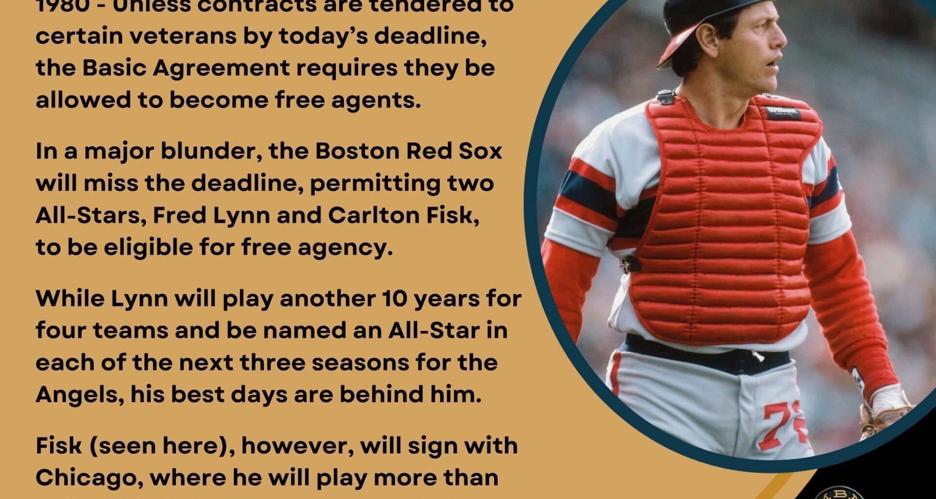 On This Day in Baseball History - December 20