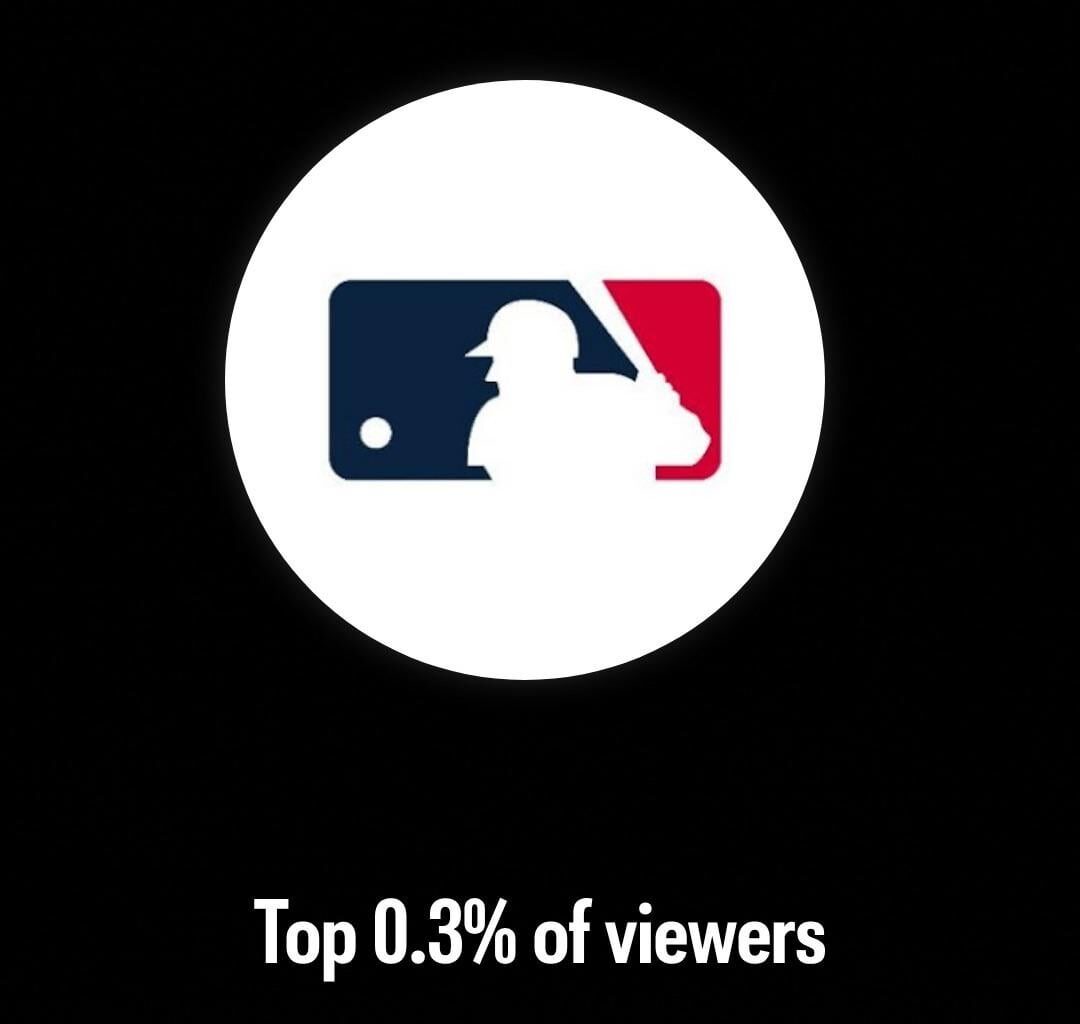 Anybody else have MLB as their top channel?