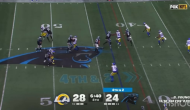 Good morning panther nation. The top 3 plays that won us the game on Sunday, with Celine Dion