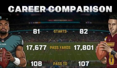 Eagles fans salty af over this comp