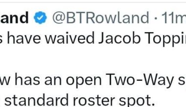 [Brad Rowland] The Hawks have waived Jacob Toppin. Atlanta now has an open Two-Way spot, in addition to an open standard roster spot.