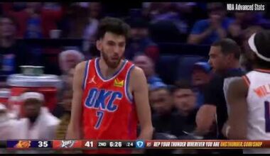 Chet Holmgren vs Suns 23 Pts 8 Rebs 1 Asts Highlights