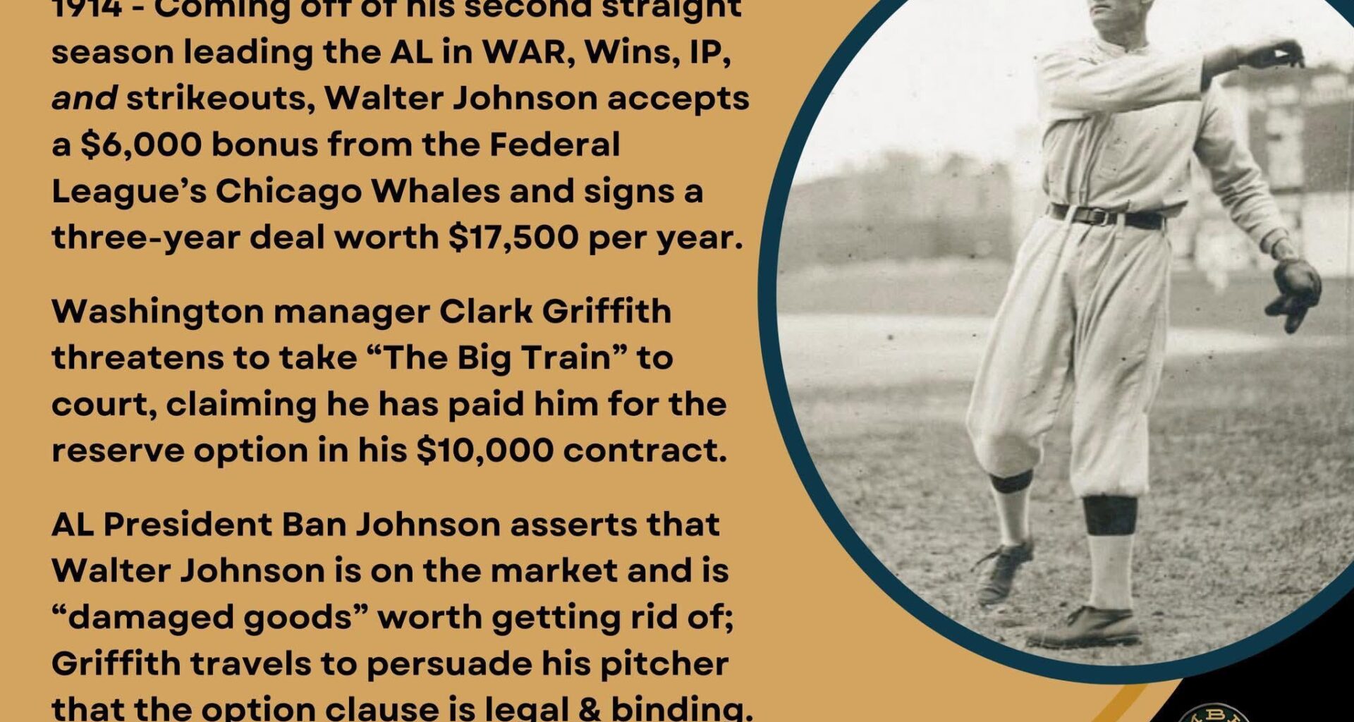 On This Day in Baseball History - December 4