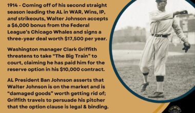 On This Day in Baseball History - December 4