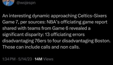 Shoutout to the refs for being accountable on twitter