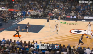 Players trying Klay 1-on-1: OKC Edition