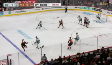 Career Flyers goals. Ryan Ellis 1. Carl Grundstrom 1.